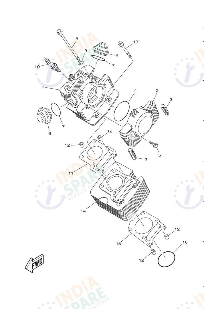 CYLINDER
